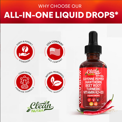 LUNERA™ VascuGlow Drops