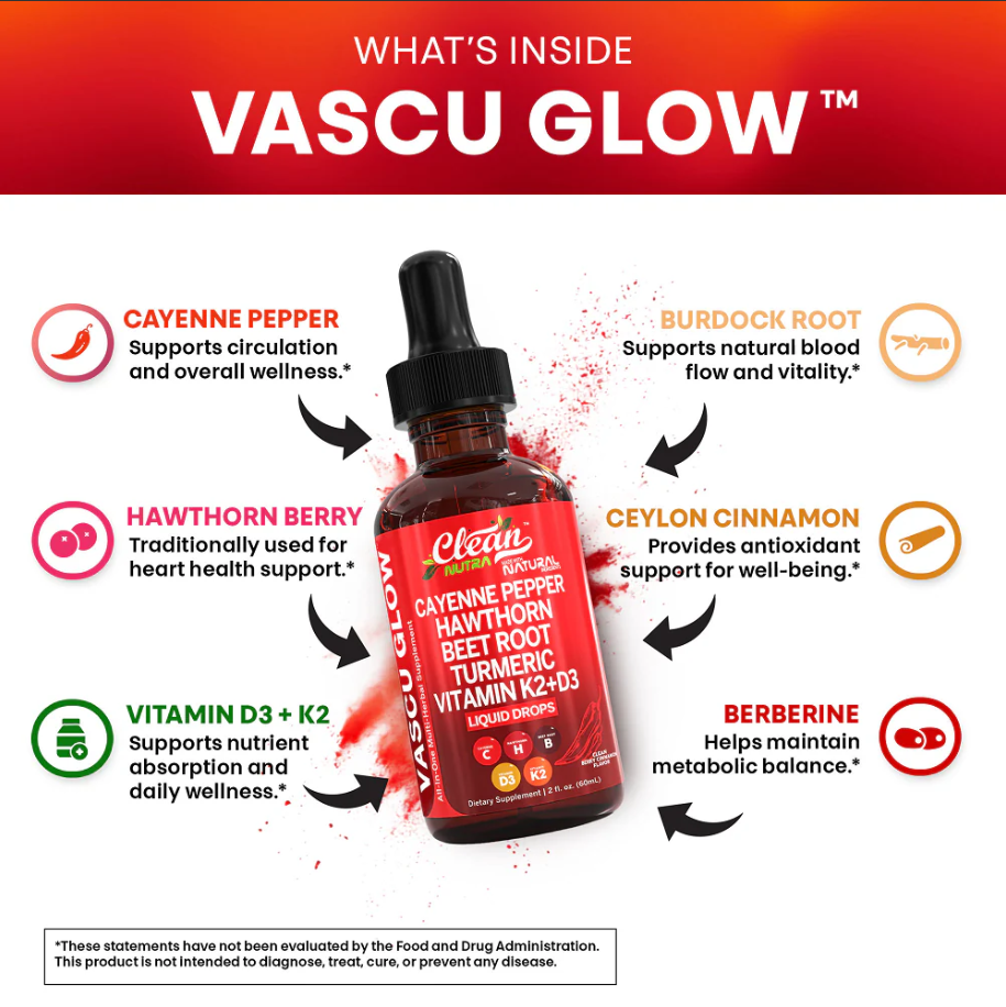 LUNERA™ VascuGlow Drops