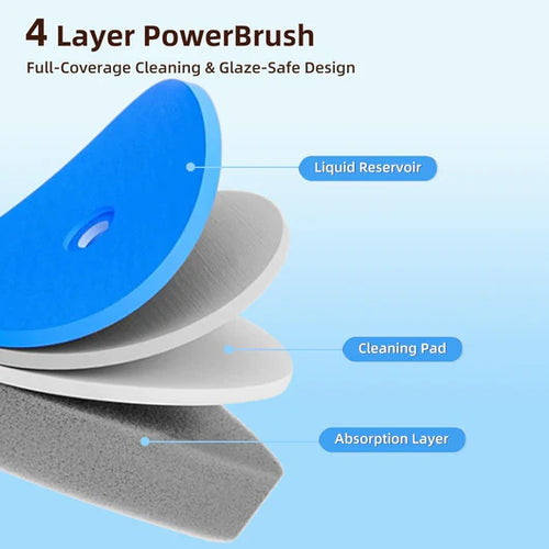 FlexiBrush®- Disposable Toilet Brush